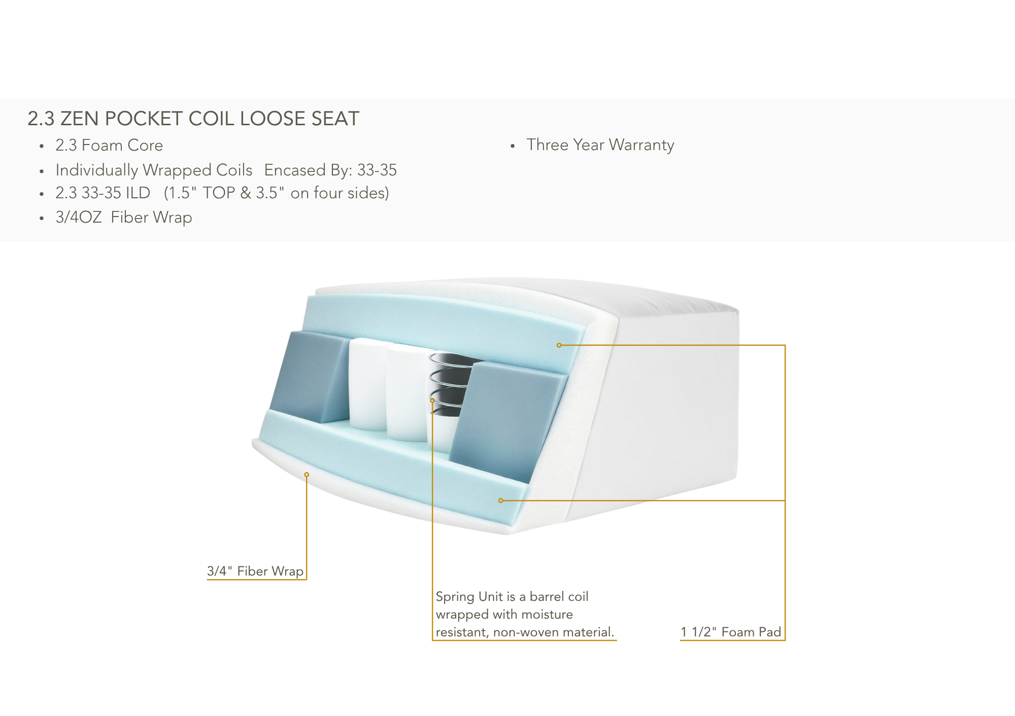 Hampton Zen Elite Fitts Queen Sleeper - Kellex